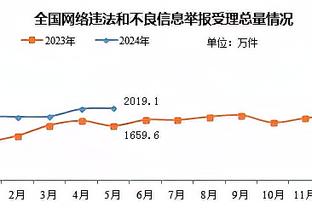 第三打第二！阿斯预测巴萨vs赫罗纳首发：莱万、佩德里、德容出战